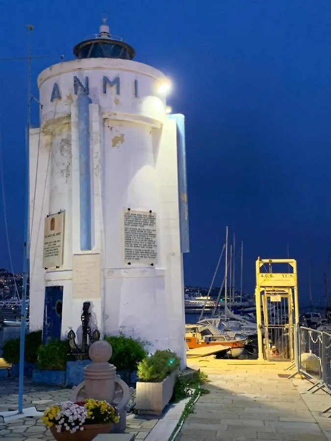 Delphin 4 Odysea It Hotel Sanremo Botel